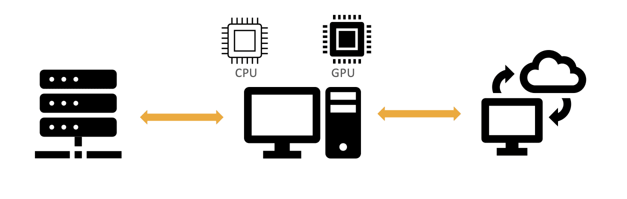 Hpc-Image | Zifo
