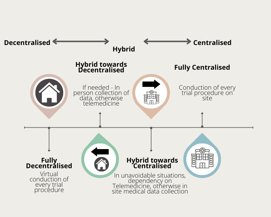 decentralised-image | Zifo Decentralized Image